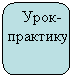 Скругленный прямоугольник: Урок-практикум
